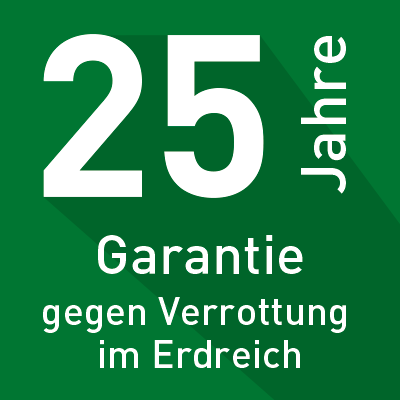 25 jahre